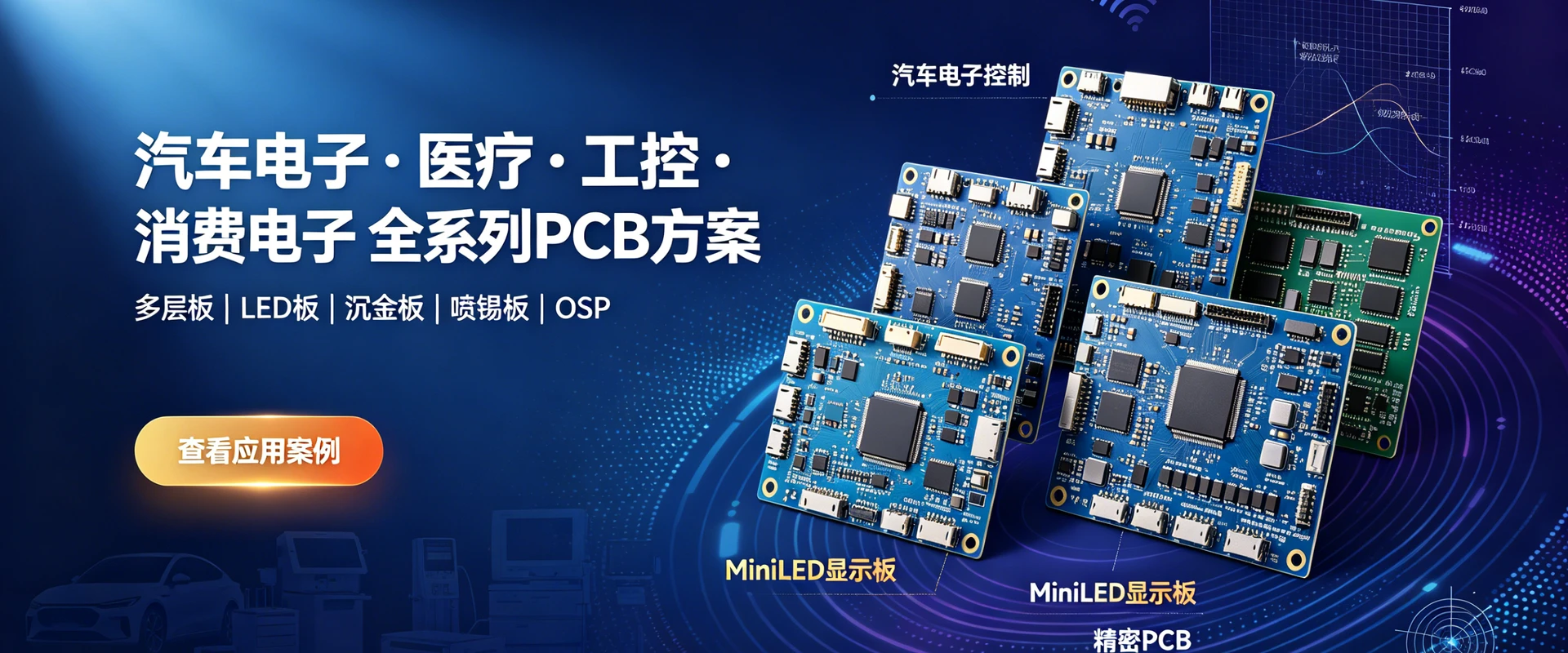 汽车电子 · 医疗 · 工控 · 消费电子 全系列PCB方案
