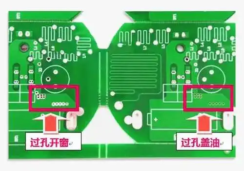 PCB过孔塞油与过孔盖油区别示意图